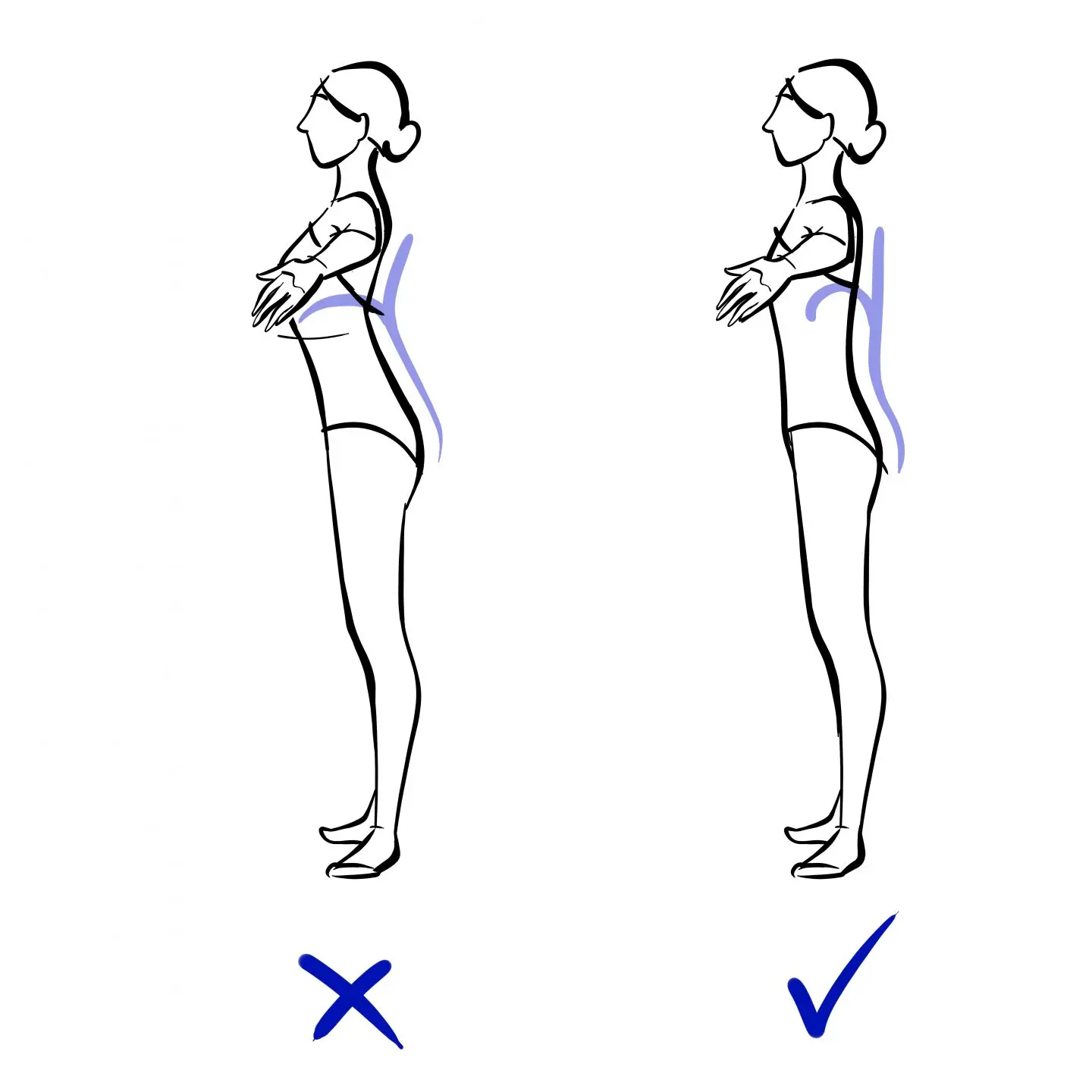 Stylized posture reference figure showing alignment lines